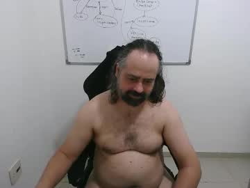 Lonewolfbr Chaturbate profile image