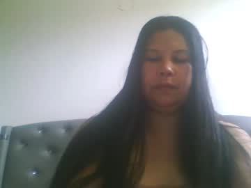 Profile of scarleett2098