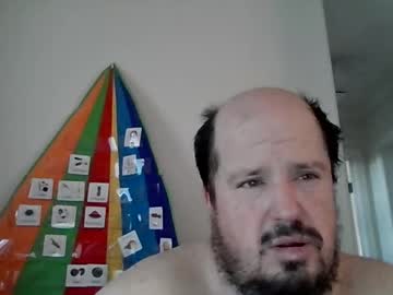 Studman1982 Chaturbate profile image