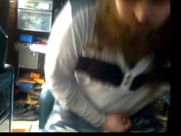 Dickguy1177 Chaturbate profile image