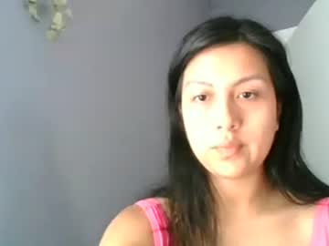 Profile of mvlanxo
