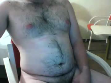 Markusino5533 Chaturbate profile image