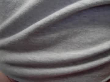 Rafaelangel7 Chaturbate profile image