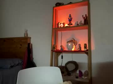Profile of micol85