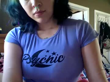 Brattykat66
