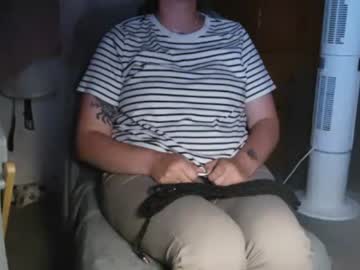 Domandsubmissive