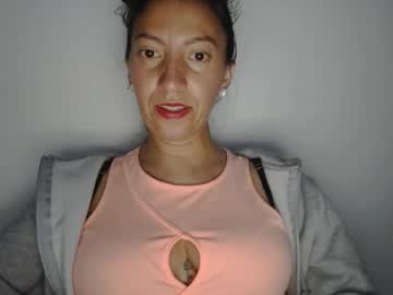 Candymilfff Chaturbate stream image from December 17, 2024