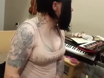 Crossedagain Chaturbate stream image from December 17, 2024