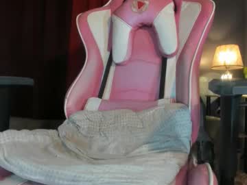 Sugarbabydollxx Chaturbate stream image from December 17, 2024