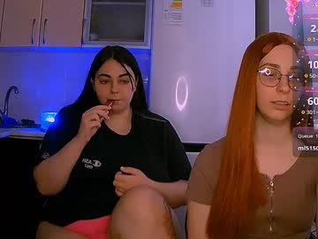Kitsune__8 Chaturbate stream image from December 17, 2024