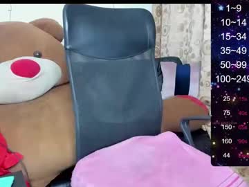 Sarah_Sweett Chaturbate stream image from December 17, 2024