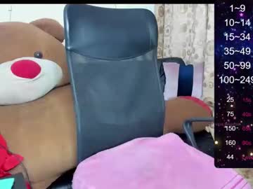 Sarahlovexxv Chaturbate stream image from December 17, 2024