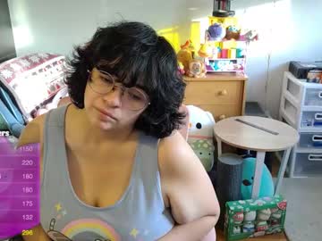 Faekitten97 Chaturbate stream image from December 17, 2024