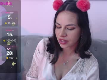 Valya_Russi Chaturbate stream image from December 17, 2024