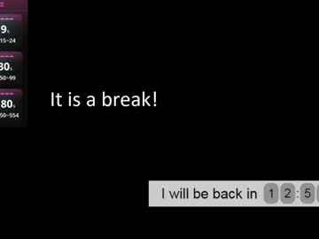 Nickierainer Chaturbate stream image from December 17, 2024