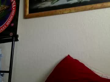 Thatdankfunk Chaturbate stream image from December 17, 2024