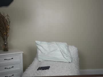 Kb3301 Chaturbate stream image from December 18, 2024