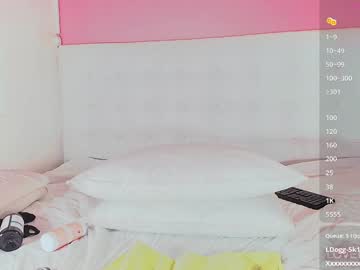 Tinylittlechocolate Chaturbate stream image from December 18, 2024