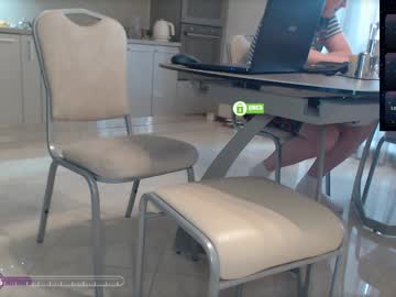 Xxx_Lovers_Xxx Chaturbate stream image from December 18, 2024