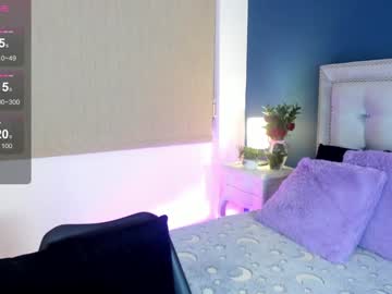 Antonellaparker Chaturbate stream image from December 18, 2024