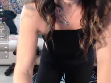 Peekclimaxxx Chaturbate stream image from December 18, 2024