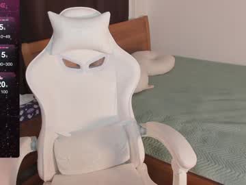 Lostt_Kittty Chaturbate stream image from December 18, 2024