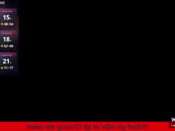 Tjbraud4 Chaturbate stream image from December 18, 2024
