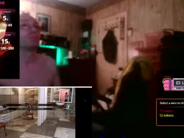 Aimz2submit Chaturbate stream image from December 19, 2024