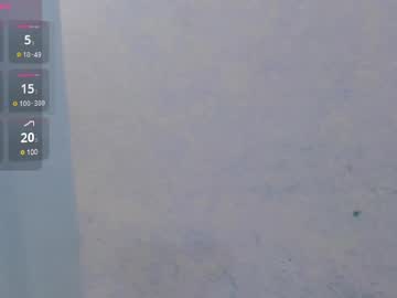 Dante_Fox_ Chaturbate stream image from December 19, 2024
