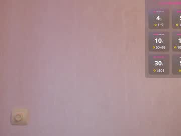444____ Chaturbate stream image from December 19, 2024