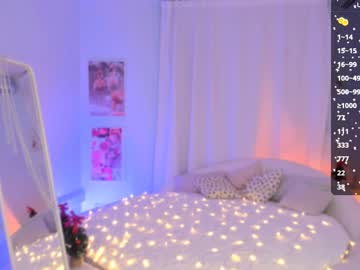 Pollyrouge Chaturbate stream image from December 19, 2024