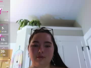 Passionfruitpvssy Chaturbate stream image from December 19, 2024