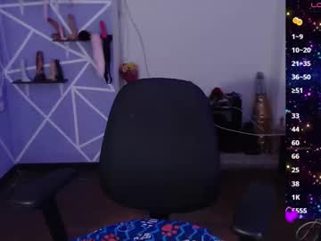Missmia1_ Chaturbate stream image from December 19, 2024