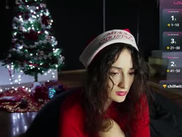 Chocomon Chaturbate stream image from December 19, 2024