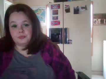 Curvyplayday Chaturbate stream image from December 19, 2024