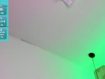 Luciifer__ Chaturbate stream image from December 19, 2024
