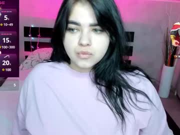 Annette_Nelson Chaturbate stream image from December 20, 2024