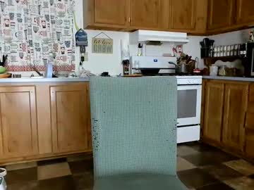 Xxdana Chaturbate stream image from December 20, 2024