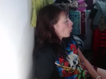 Flak_Sexy Chaturbate stream image from December 20, 2024