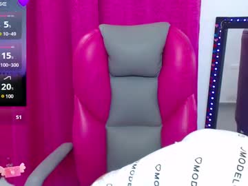 Krysten_Ritter2 Chaturbate stream image from December 20, 2024