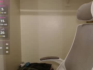 Twiceasbadd_ Chaturbate stream image from December 20, 2024