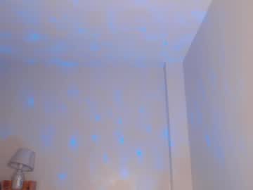 Nastynancyslut Chaturbate stream image from December 20, 2024