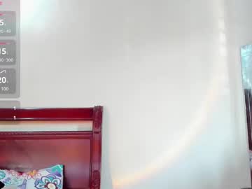 Submissive_Vicky Chaturbate stream image from December 20, 2024