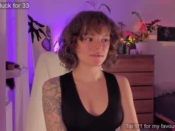 Cogitademe Chaturbate stream image from December 20, 2024
