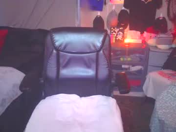 _Redxxx Chaturbate stream image from December 20, 2024
