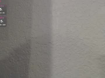 Sweeetsweat Chaturbate stream image from December 21, 2024