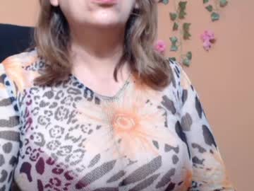 Hellensextits Chaturbate stream image from December 21, 2024