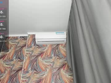 Acid_Juice Chaturbate stream image from December 22, 2024
