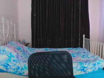 Loo_Maybe Chaturbate stream image from December 22, 2024