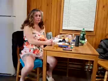 Smoothtan Chaturbate stream image from December 22, 2024